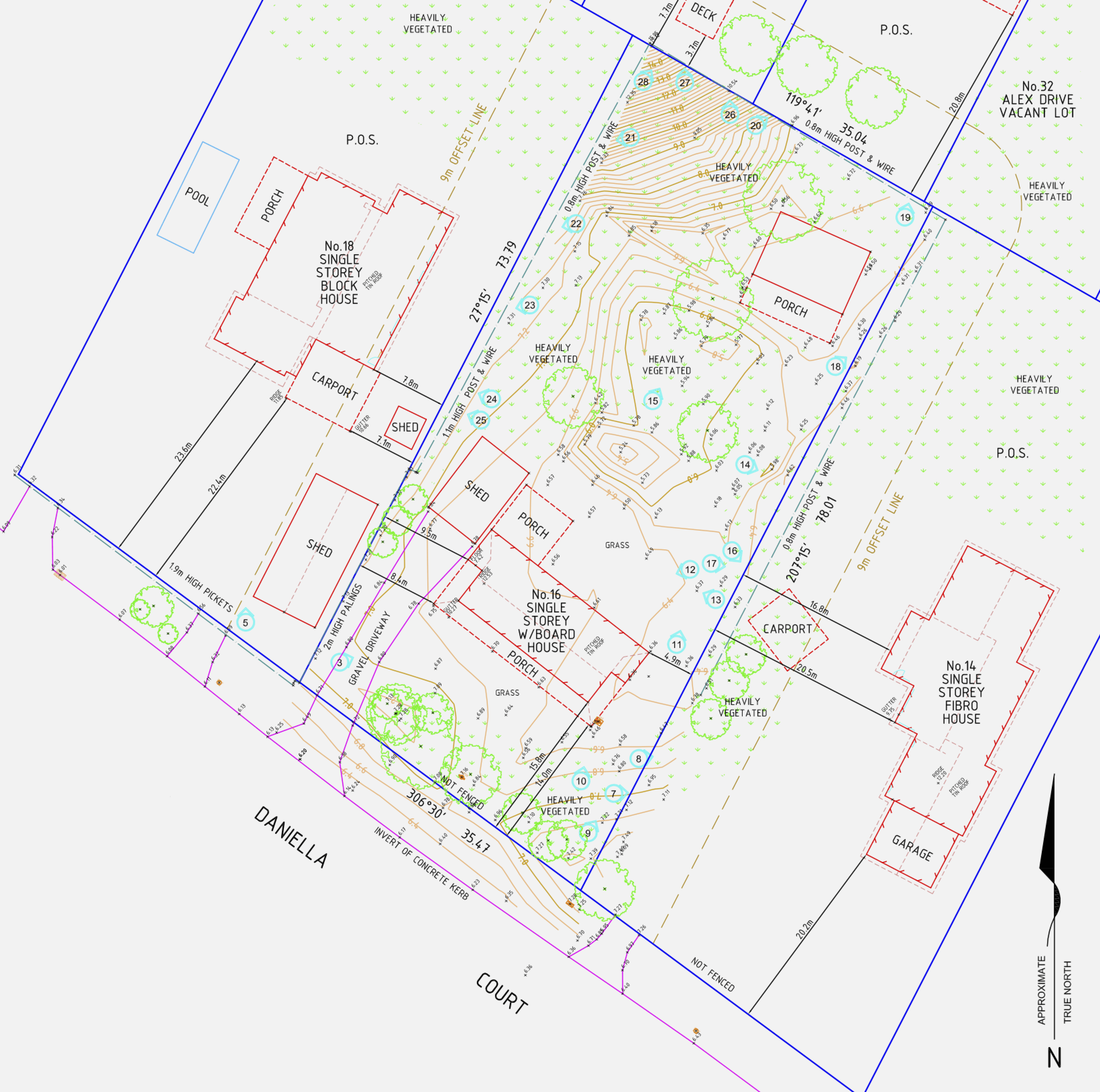 2,658 m², north-facing.